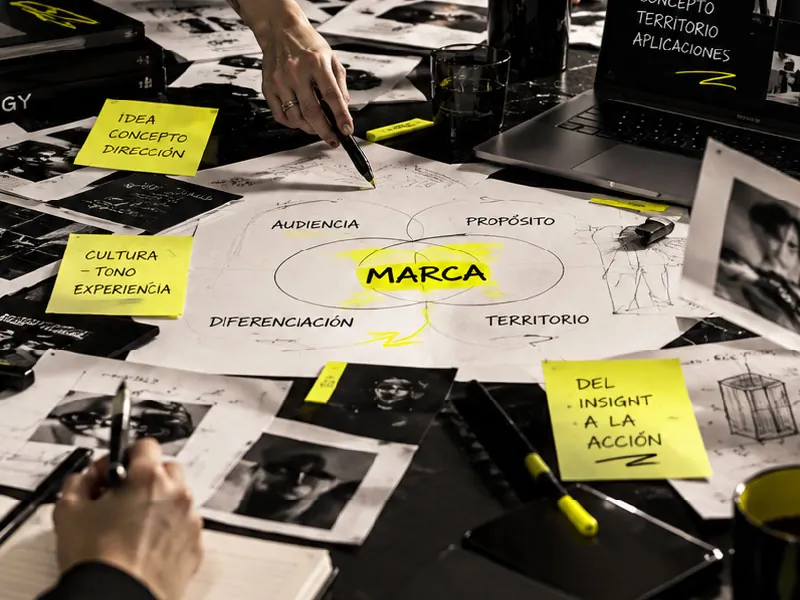 Mapa de marca con audiencia, propósito, territorio y diferenciación