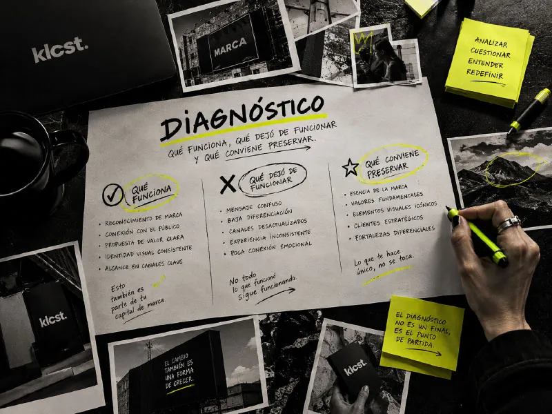 Hoja de diagnóstico con lo que funciona, lo que dejó de funcionar y lo que conviene preservar